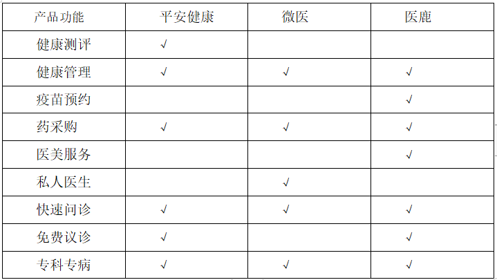 产品经理，产品经理网站